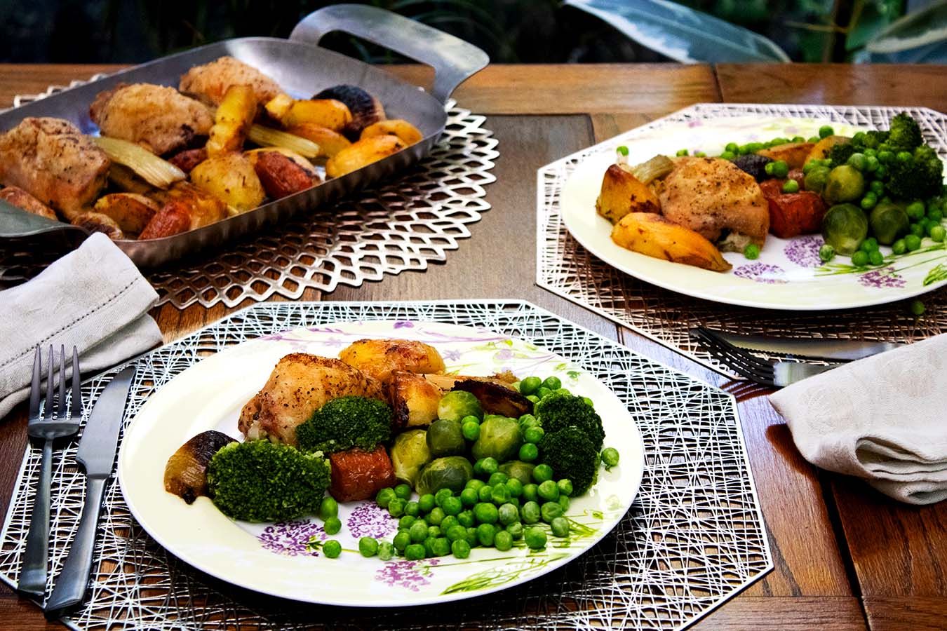 Recipes with chicken